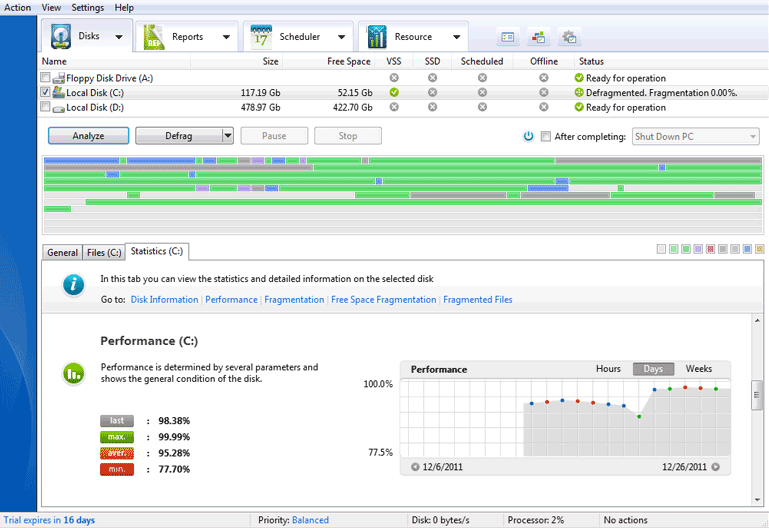 AusLogics Disk Defrag Pro Crack